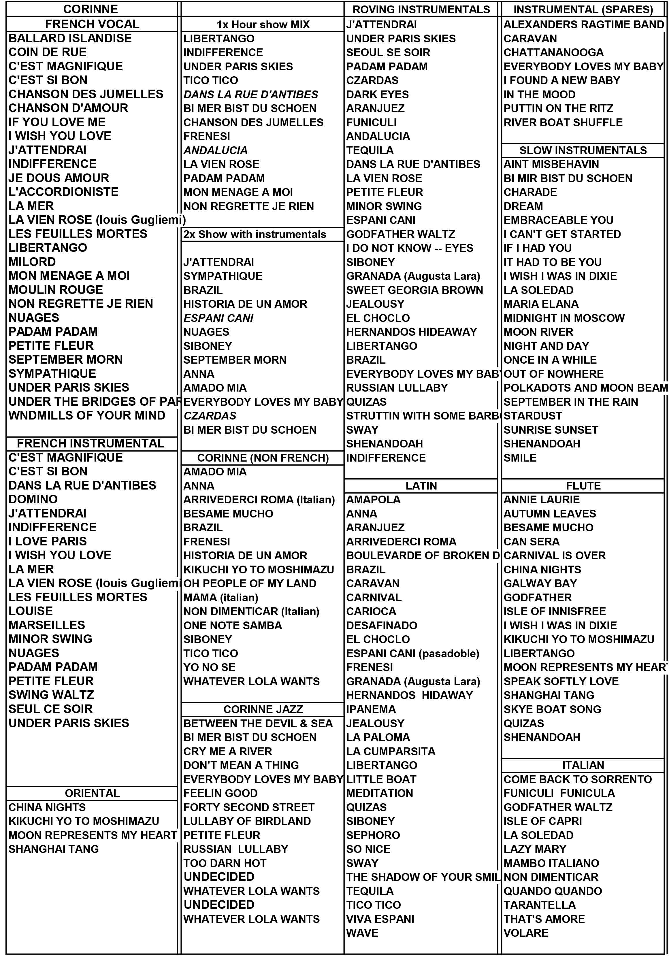 band repertoire